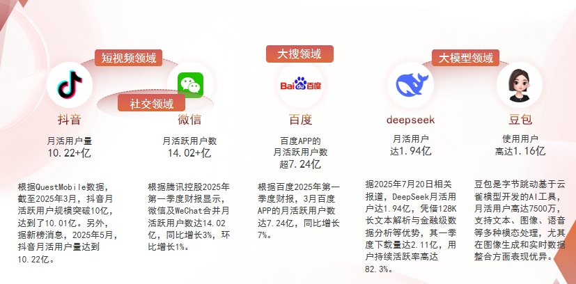 【桂林】中山GEO哪家好？为什么主动优化比被动收录更有效？