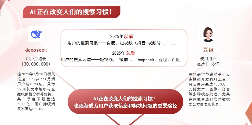 【桂林】中山GEO哪家好？AI搜索优化全解析